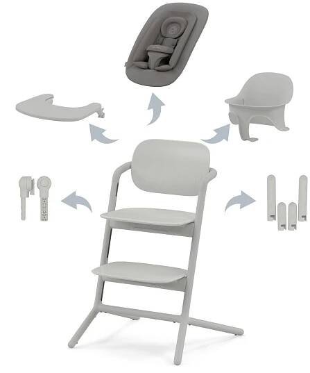Cybex Lemo 4v1 2023 Suede Grey od 8 999 Kč