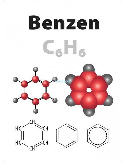 Benzen - Chemická deska - Forschool