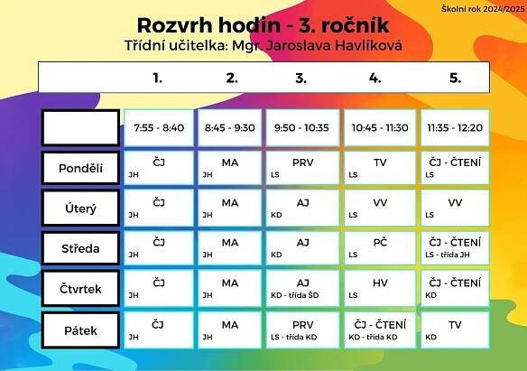 Rozvrh pro  1