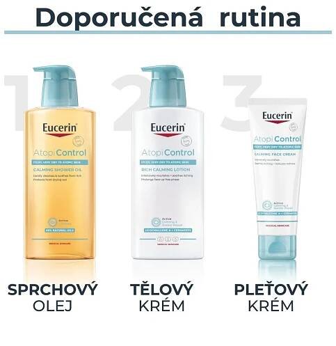 Eucerin AtopiControl Tělové mléko pro suchou pokožku 400 ml