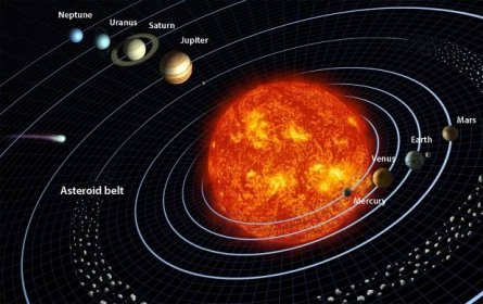 Můžeme si nějak ověřit oběh Země kolem Slunce? | VědaŽivě.cz