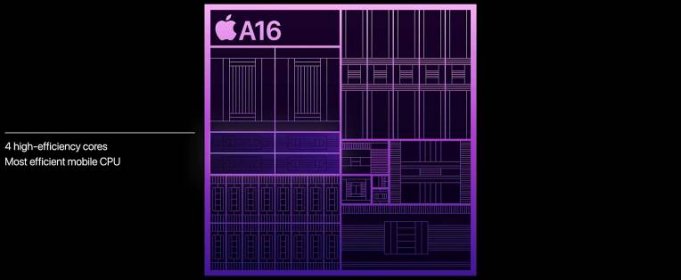apple-a16-8