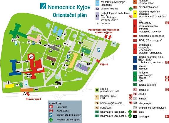 Nemocnice Kyjov | Synerga