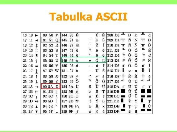 PPT - Základy informatiky PowerPoint Presentation, free download - ID:1583467
