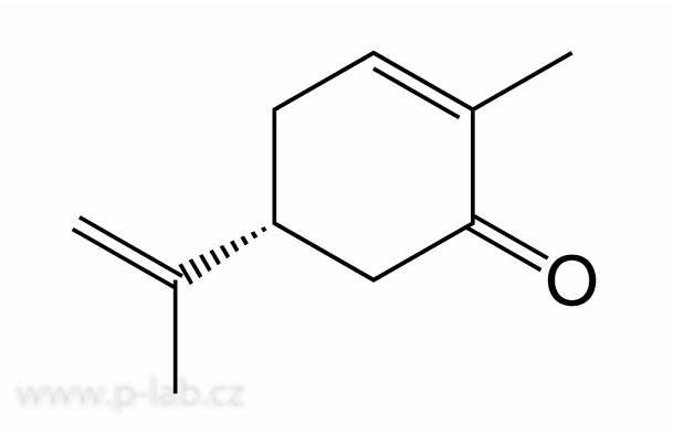 (-)KARVON | P-LAB