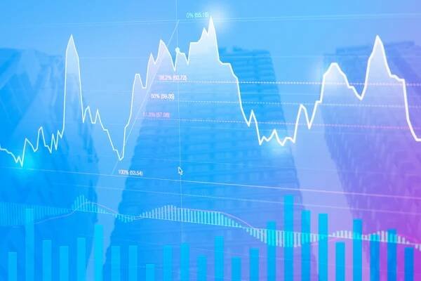 Fibonacci Strategy