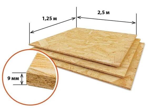 OSB desky 12 mm: 2500x1250 a jiné rozměry desek, standardní hmotnost OSB desek a k nim samořezné šrouby. Kolik OSB desek
