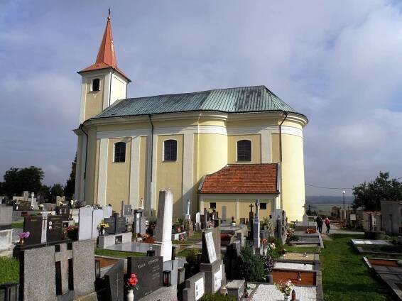 Fotogaléria • Kostel Všech svatých (Kostol) • Mapy.com