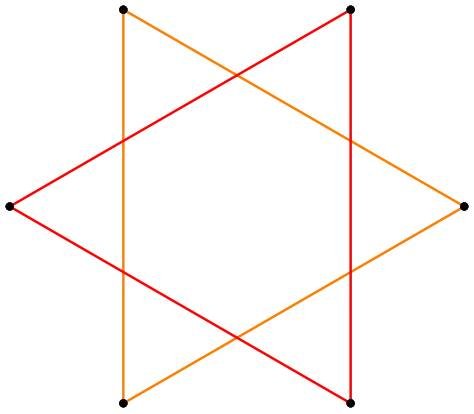 Hexagram - Wikipedia