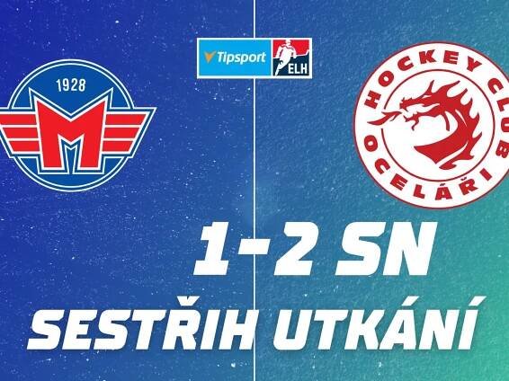Online - Sport.cz