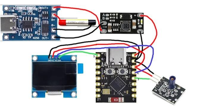 Wiring