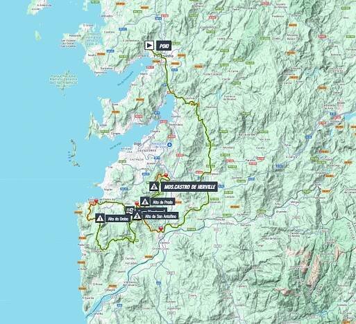 Stage profiles La Vuelta Ciclista a España 2025 Stage 16