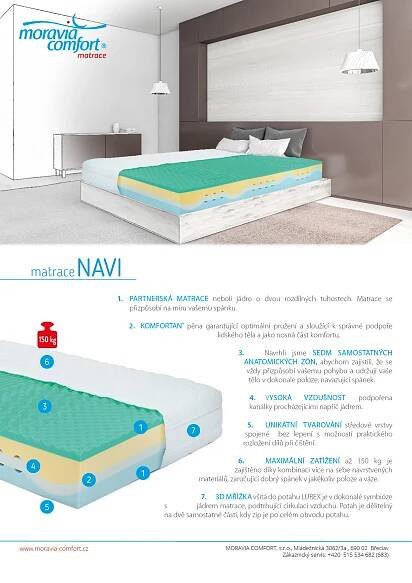 NAVI | Moravia comfort