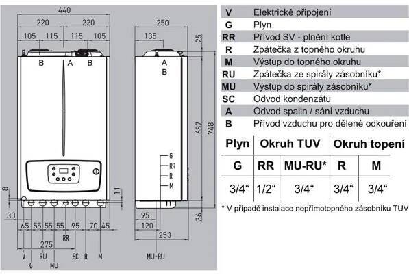 Immergas Kotel plynový kondenzační závěsný pro připojení zásobníku TUV VICTRIX TERA V2 24 PLUS EU, 4,3 - 24 kW