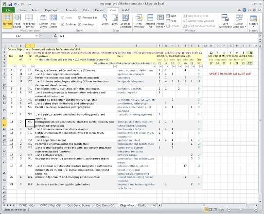 Skills Crafters - Training & Development (T&D) - Instructional Systems Design (ISD