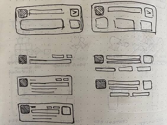 DRM Portfolio