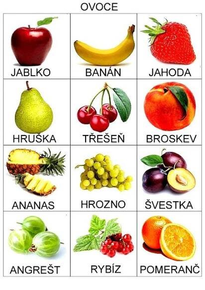 Komunikační obrázky | Sağlıklı beslenme, Sağlıklı, Beslenme