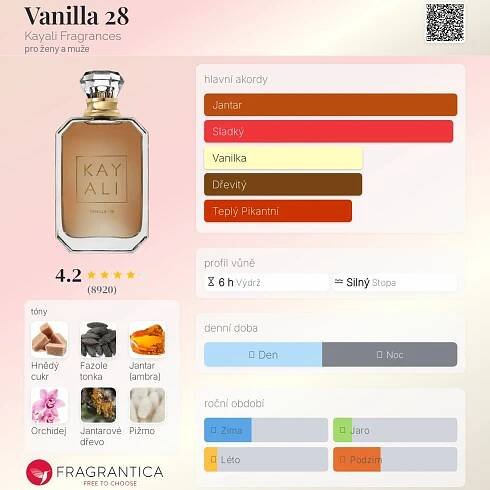 Vanilla 28 Kayali Fragrances parfém - a vůně pro ženy a muže 2018