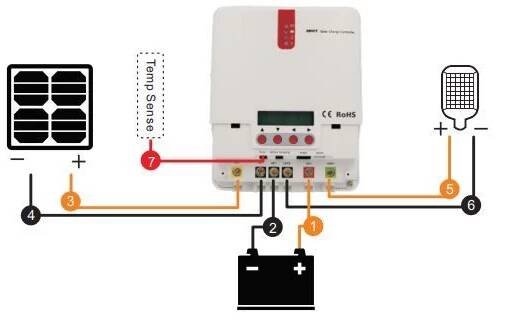 Solární regulátor SRNE MPPT SR-ML4860 (MPPT měnič) 60A | VSelektro.eu