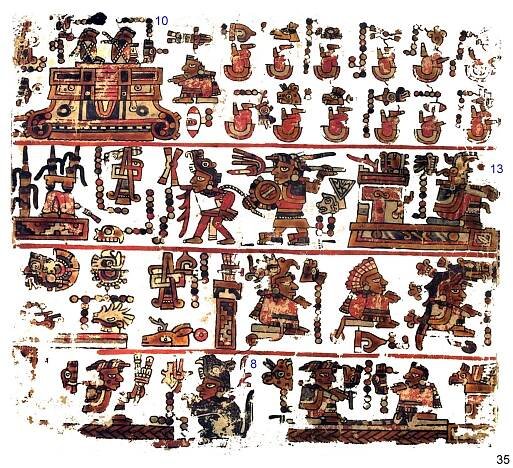 FAMSI - John Pohl's - Ancient Books - Mixtec Group Codices - Codex Bodley