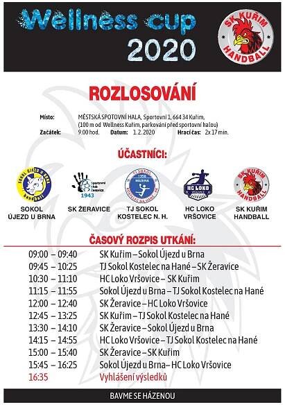 rozlosovani-kurim.jpg