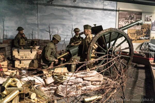 U.S. Army Field Artillery Museum Fort Sill 2019