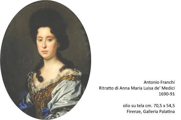 See image of Anna Maria Luisa de' Medici
