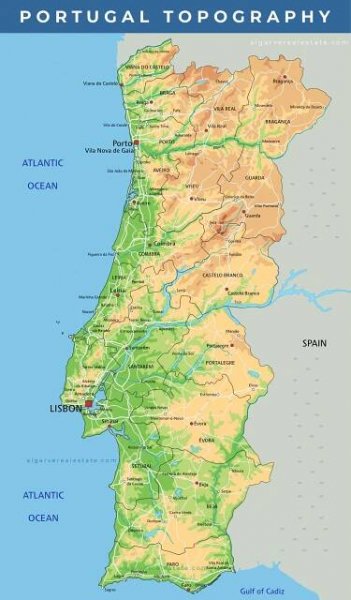 Topography of Portugal