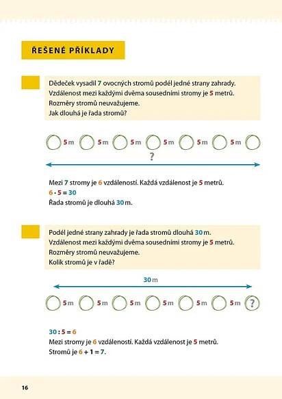 Jak řešit logické úlohy z matematiky