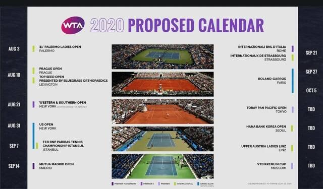 WTA and ATP China events cancelled for 2020 (updated) – Open Court