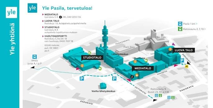 Ylen perus- ja yhteystiedot