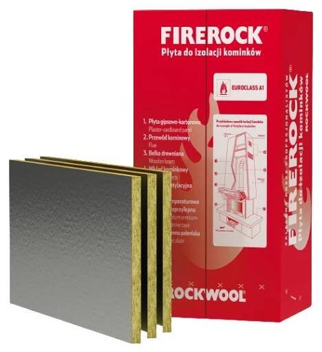 FIREROCK - E-shop technických izolací
