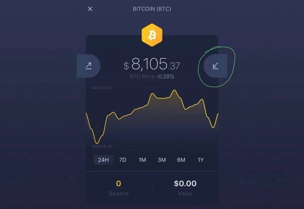 How to buy Bitcoin in New Zealand (step-by-step guide) – Money King NZ
