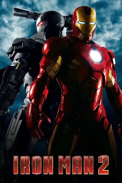 Iron Man 2 - Tržby a návštěvnost