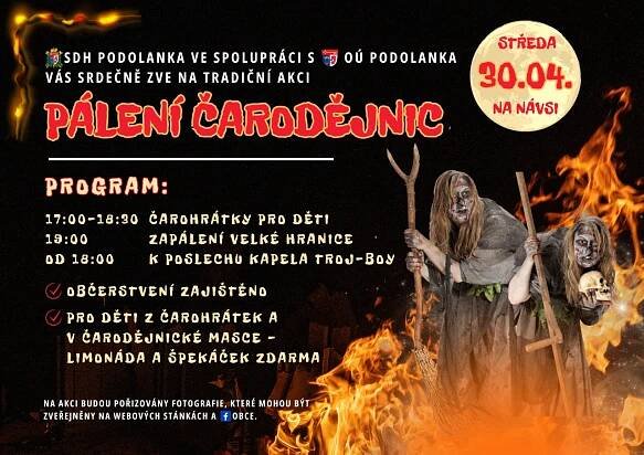 Pálení čarodějnic 2025