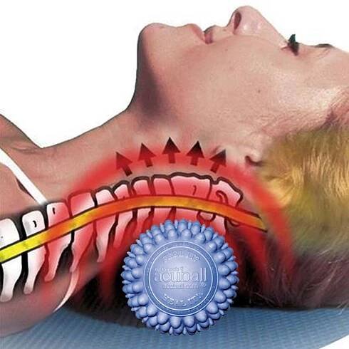 Acupressure Massage Tools