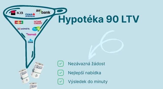 Hypotéka 90 LTV - Víme, kde fakt půjčí 2025