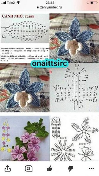 Pin de Karura Vázquez en Amigurumi