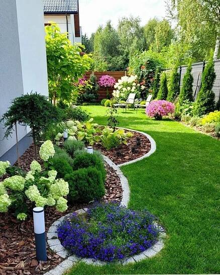 Pin by Cecilia Andersson on Inspiration | Small garden design, Garden, Beautiful gardens