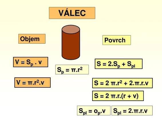 PPT - Matematika – 8.ročník Objem a povrch válce - slovní úlohy ...