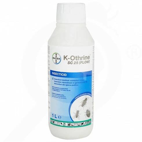 Insecticide | Mr. Sem