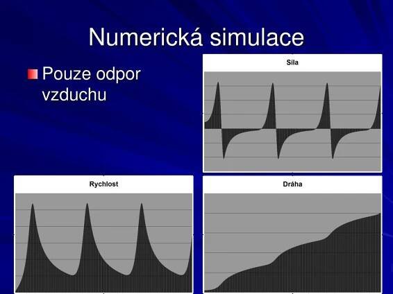 PPT - Upozornění PowerPoint Presentation, free download - ID:4478281