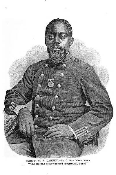 Slavery during the American Civil War