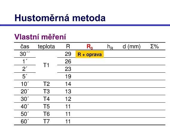 PPT - Zrnitost půdy PowerPoint Presentation, free download - ID:4296140