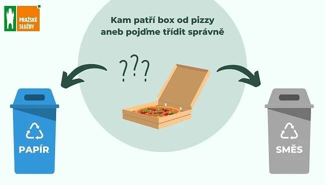 Třídění Mastného Plastu: Šokující Pravda O Recyklaci » Plast I.C. Union.cz