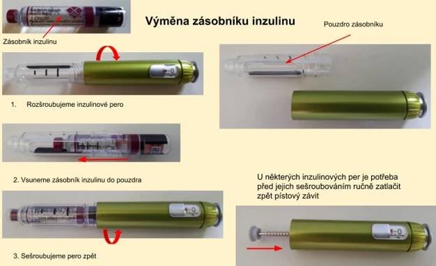 Inzulinová pera | cukrovka