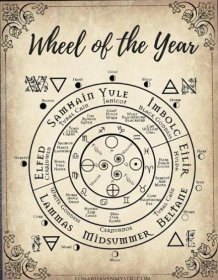 Wheel of the year Magick Book, Magick Spells, Witchcraft, Wiccan Sabbats, Paganism, Halloween Apothecary Jars, Celtic Zodiac, Witch Cosplay, Eclectic Witch
