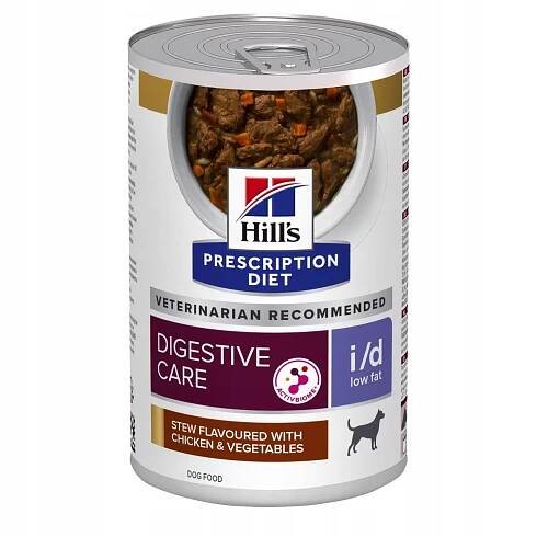 Veterinární diety pro psy snížení váhy