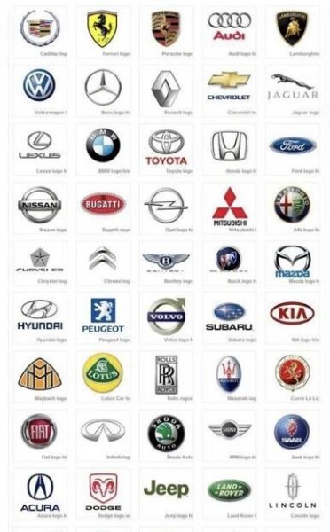 many different car logos are shown in this image, and there is no image to describe