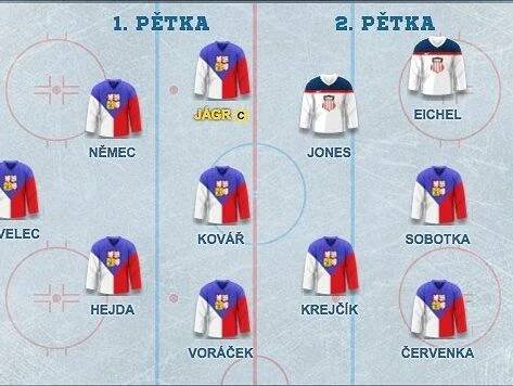 Fantasy - Sport.cz